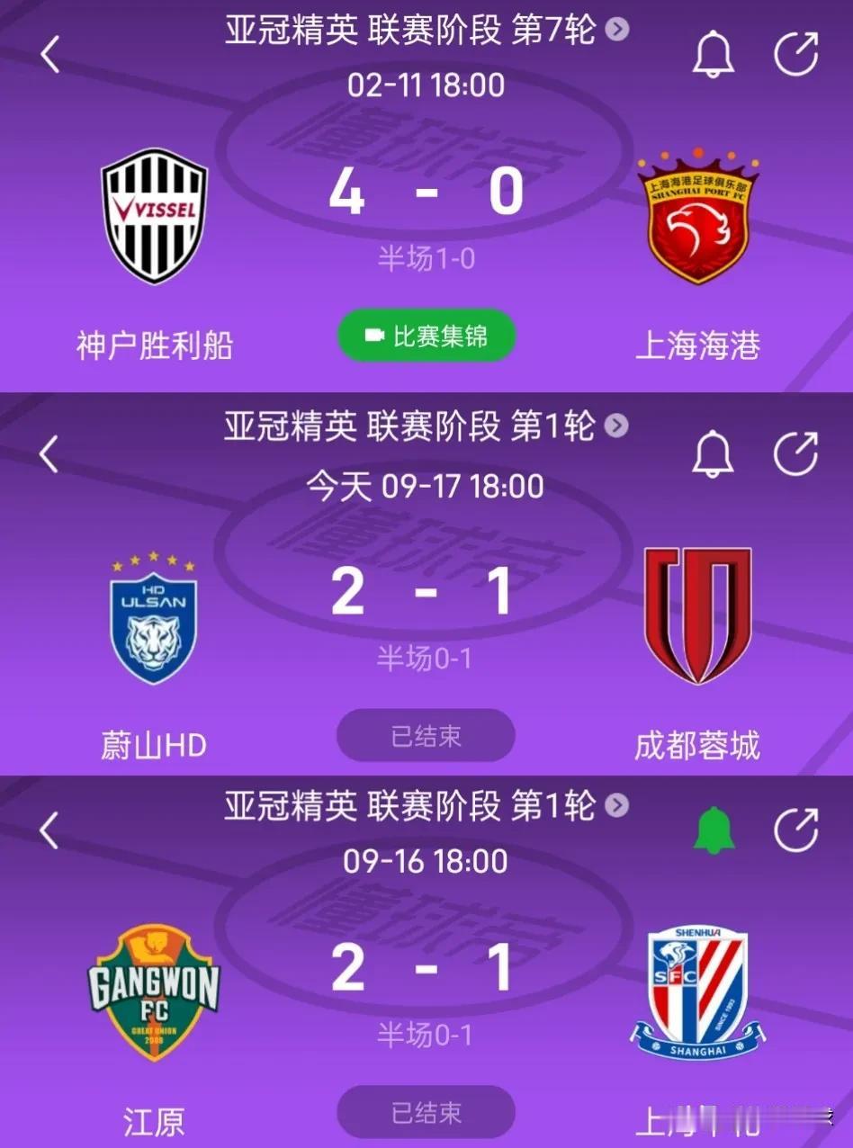 中超前三名球队亚冠首轮全部输球，再这样输下去，1+1+1的亚冠名额也要保不住了。