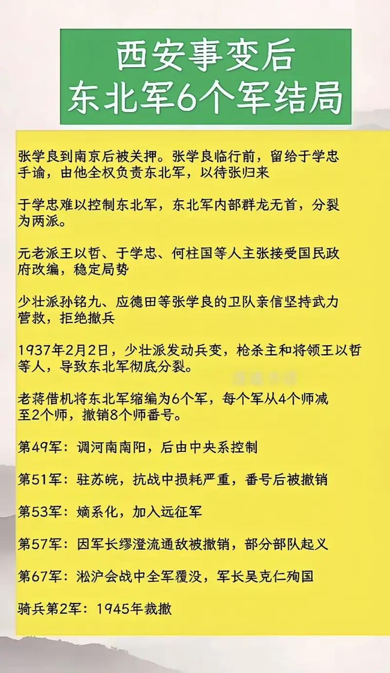 这张图文梳理了西安事变爆发后东北军从分裂到6个军各自走向终结的完整历史脉络：西安