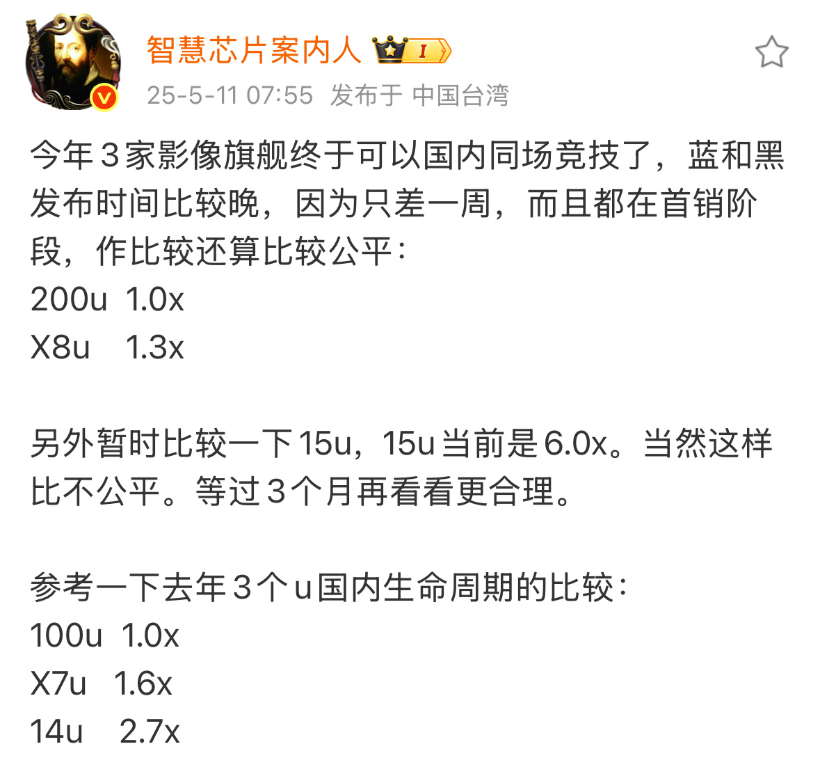 OPPO Find X8Ultra销量还可以啊，比vivo X200Ultra还