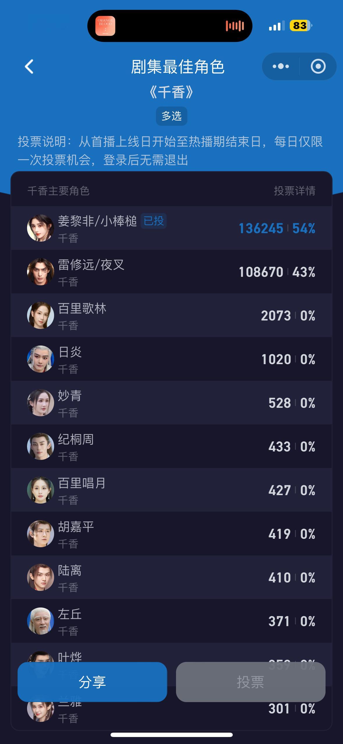鞠婧祎鞠婧祎千香鞠婧祎姜黎非 7.6姜黎非✅ 