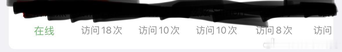 WK微博这是不仅能看好友在不在线还能看访问多少次了 ​​​