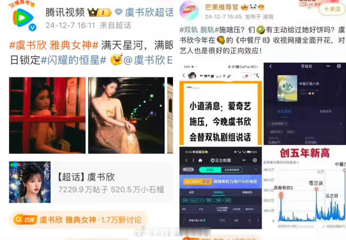 感觉到虞书欣有多受宠了，另外两个平台这是在暗戳戳的帮虞书欣撑腰啊[笑cry][笑