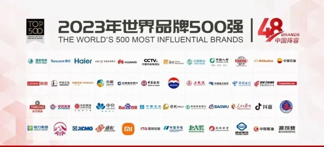 #理性消费不是抠# 理性消费从来都不是抠抠搜搜的花钱,而是为了更高效的消费，现在