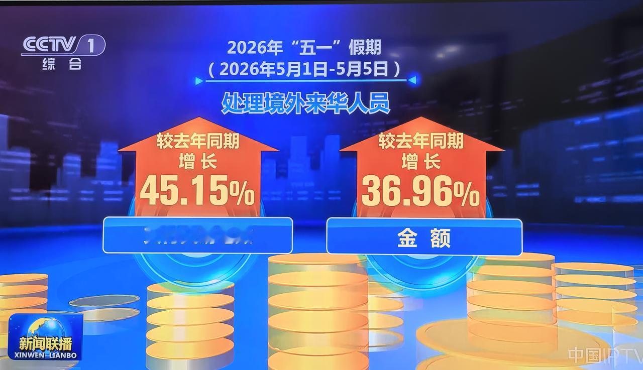 免签的好处之一。
