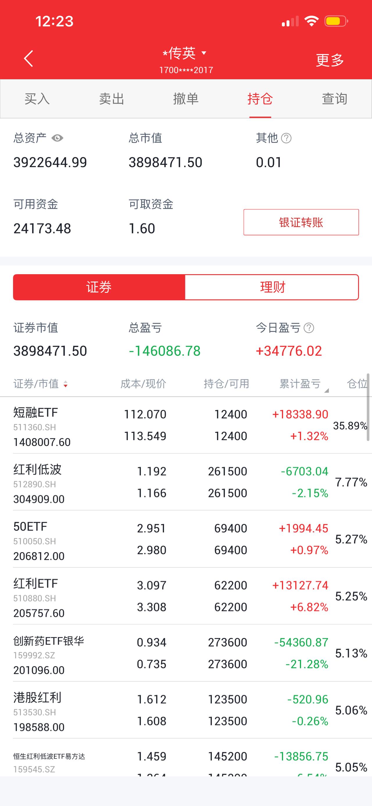 今日行情不错，吃个武昌鱼，自从用到大理交易员小镇的这个杯子后，明显运气好起来了。
