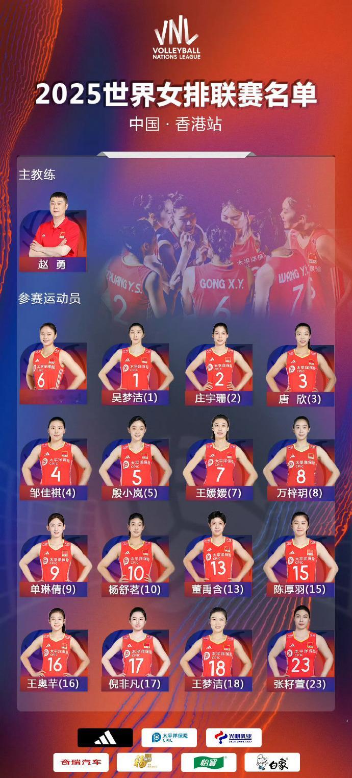 中国女排香港站大名单今日，中国排球协会公布了2025世界女排联赛香港站中国女排名