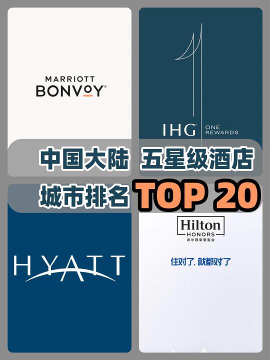 五星级酒店 城市排名 TOP20