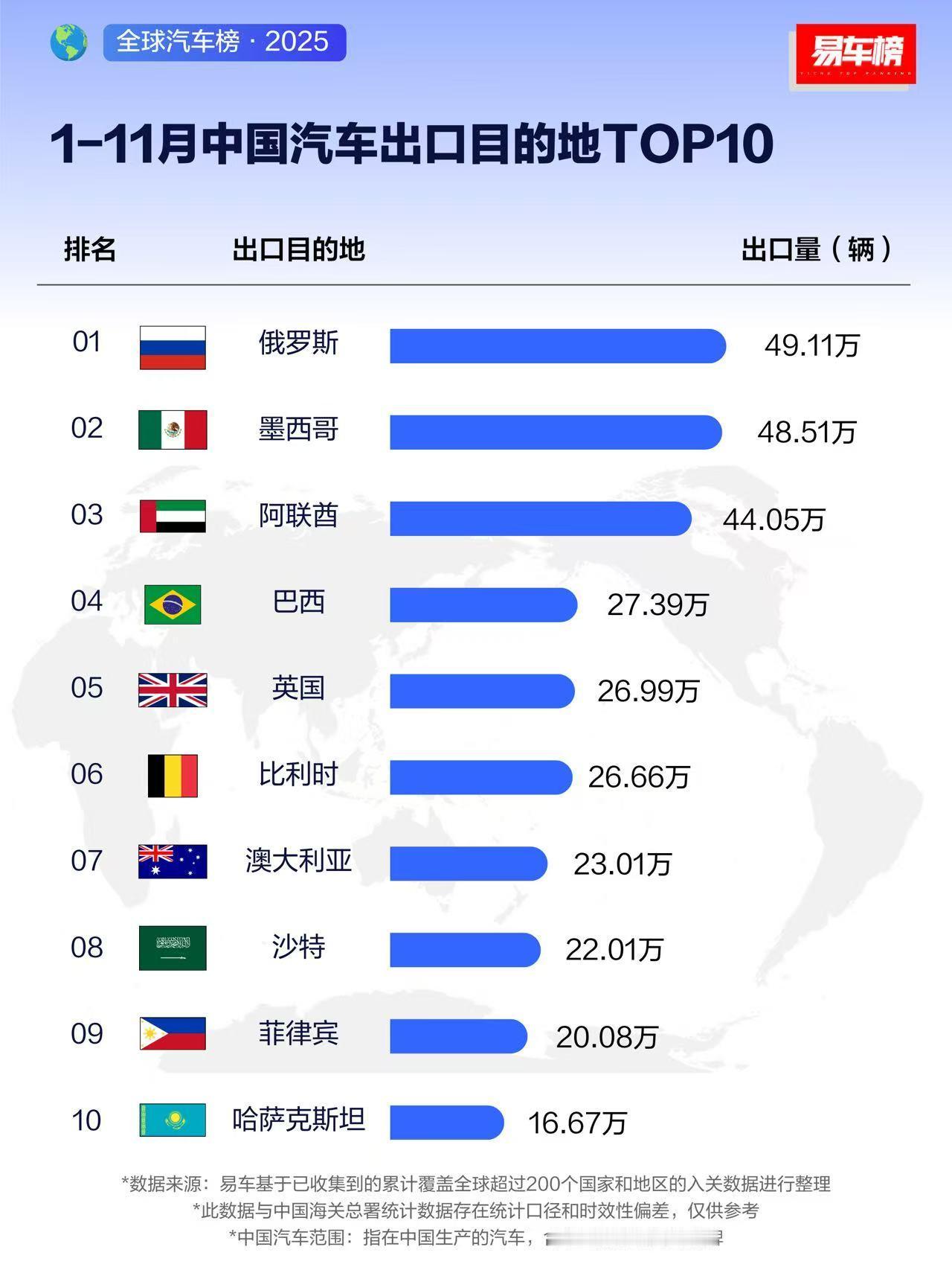 可喜可贺，走出去太重要了大v聊车 好多车anycar