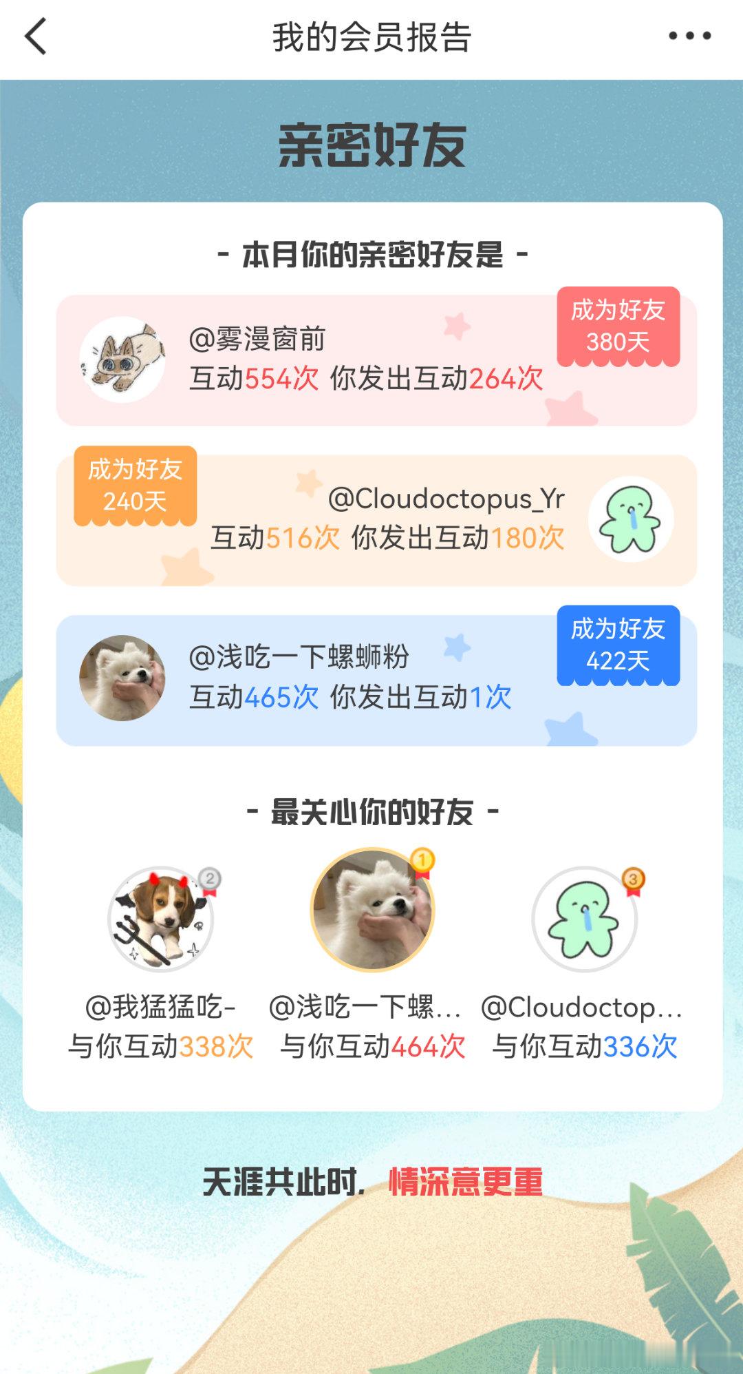 你们好ꈍ◡ꈍ ​​​
