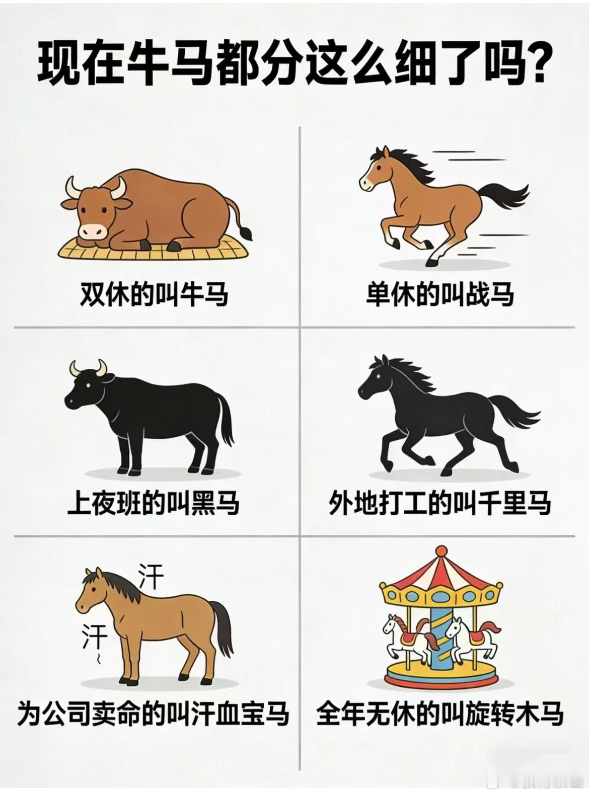 牛马图鉴 