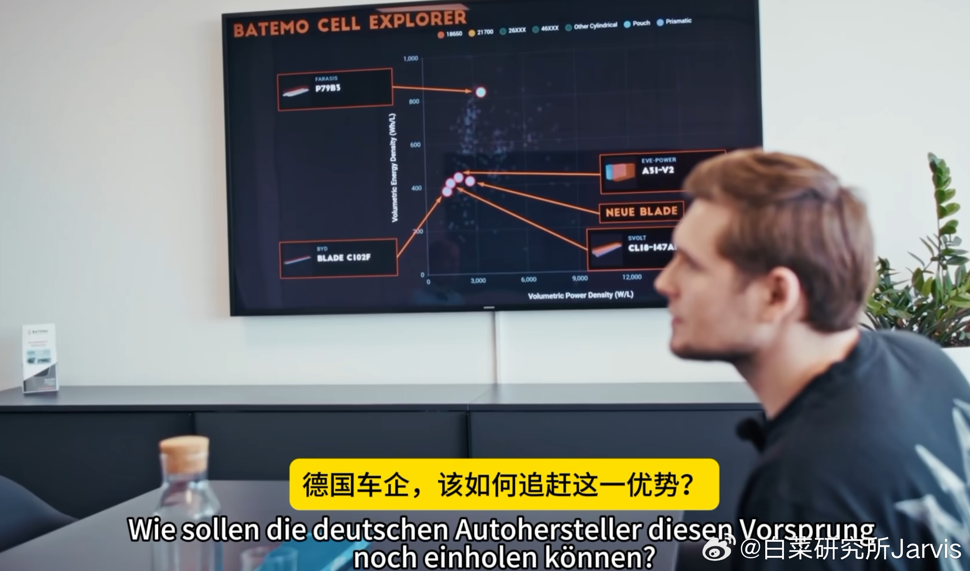 德国车评人已经在反思三元路线的必要性了，而且尤其是看到二代刀片，已经意识到德国车