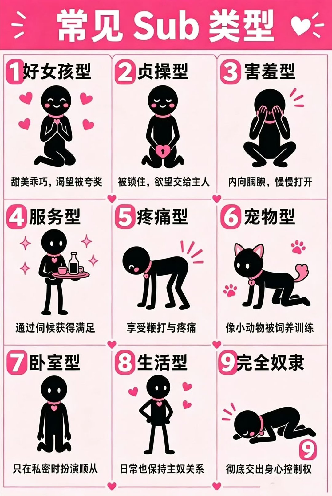 你们偏哪种？ ​​​