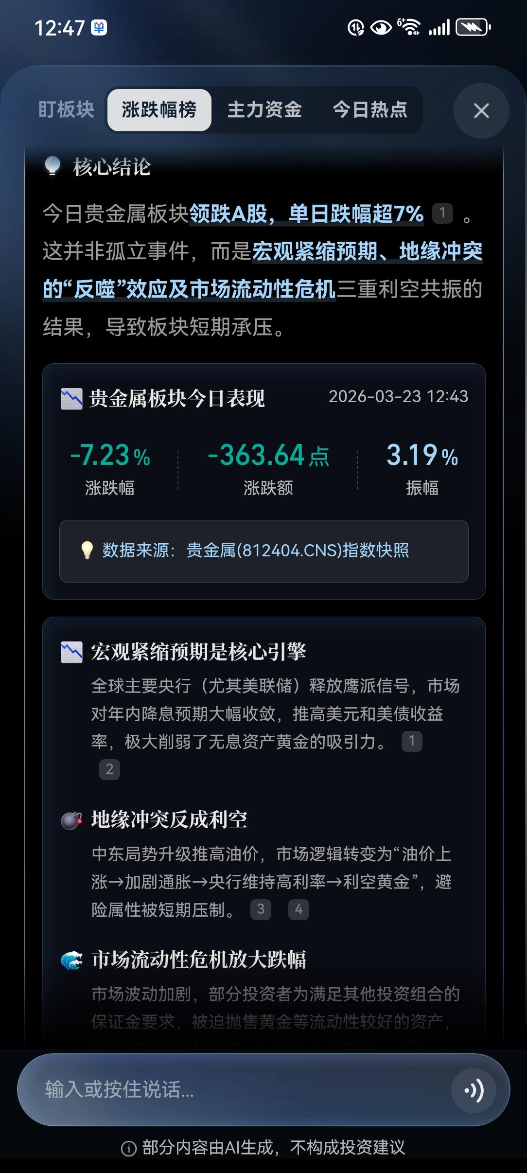 金价跌到900多了
今天打开app查看金价，
贵金属板感觉经历了一场“大地震”，