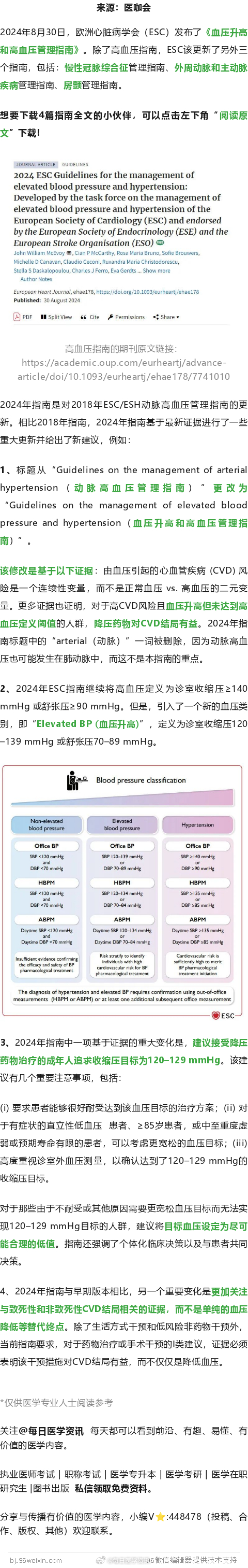 2024 ESC 血压升高和高血压管理指南发布！2024年8月30日，欧洲心脏病