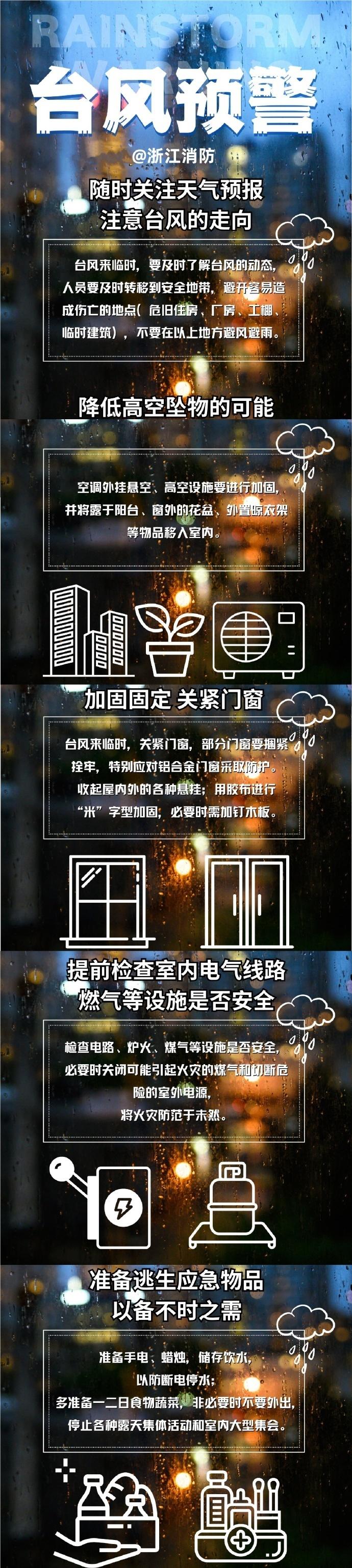 【台风 安全防范指南】台风来时往往伴随着强风、强降雨、超强台风，会对人们的生命和