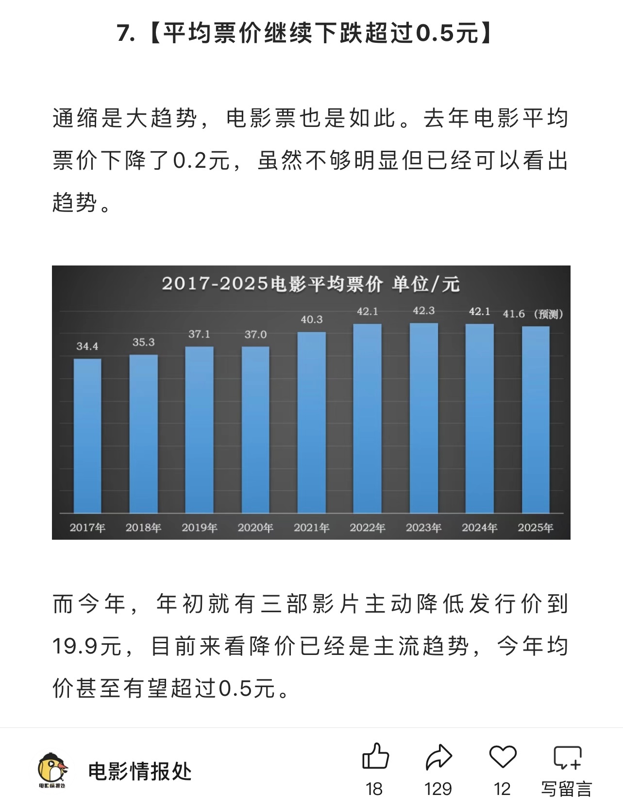 预测票价下降超过5毛钱 