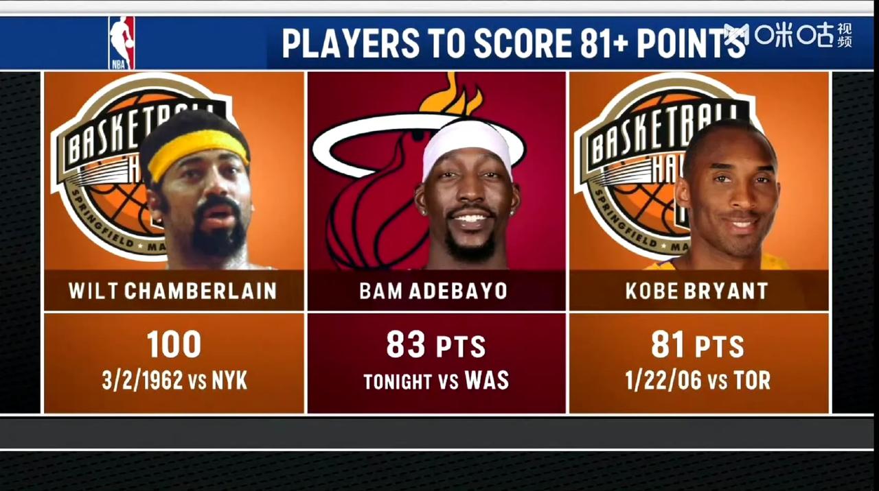 震惊83分！阿德巴约杀疯了，但更恐怖的是这组数据背后的“非人类”属性！
今晚迈阿