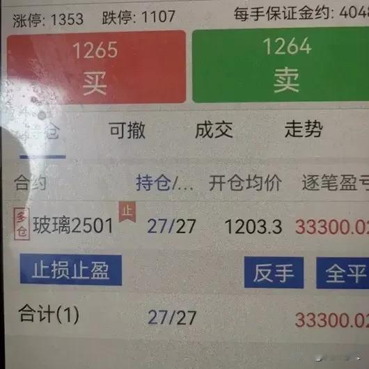 2501玻璃写在夜盘前：玻璃尾盘那一刹，多单的吓跑了，真可惜；空单的高兴了一秒，