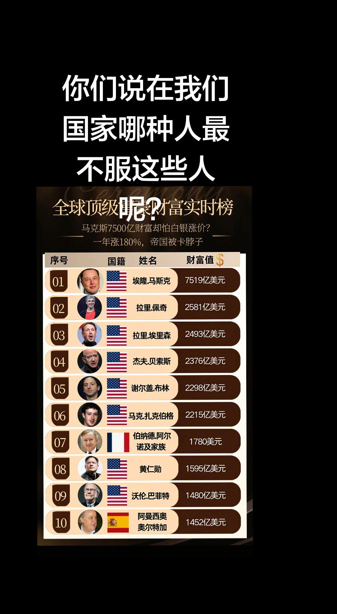 真实生活分享官 讨论 首富 祝你马上成功马上发 比赛