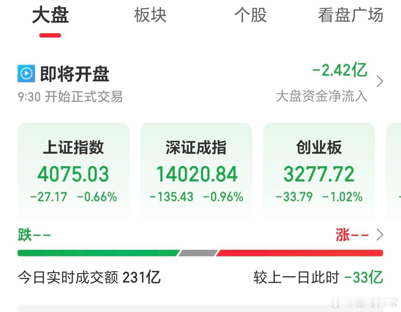 港，A同落，蓝星又有啥事吗。 