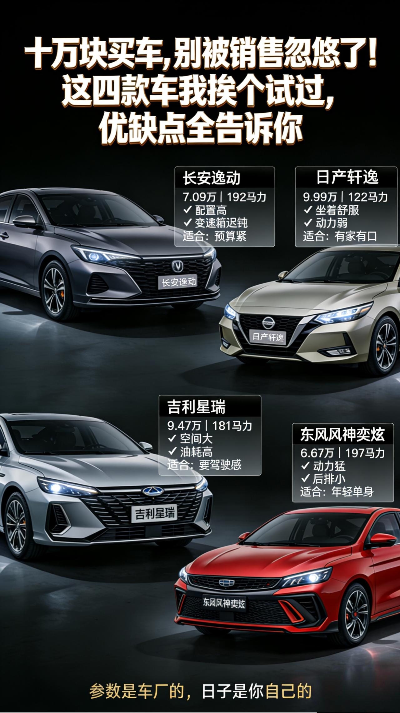 十万块买车，别被销售忽悠了！这四款车我挨个试过，优缺点全告诉你
直接说正事。
今