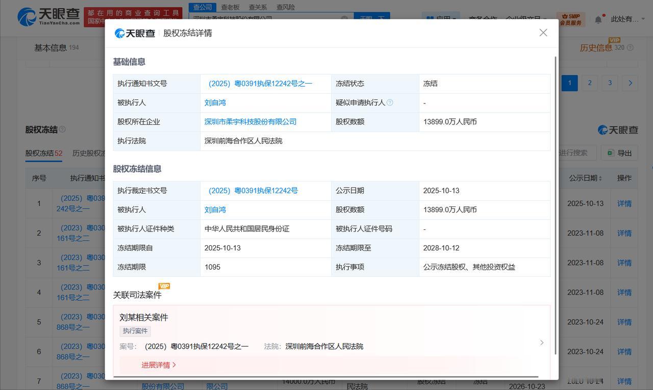 【柔宇科技创始人刘自鸿被冻结1.38亿股权 刘自鸿所持柔宇科技1.38亿股权被冻