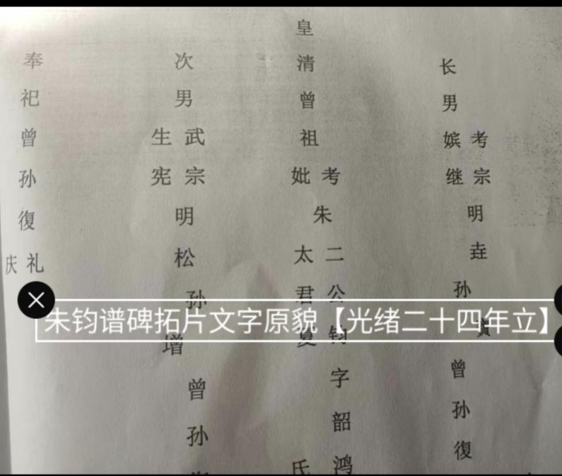 莒县百年古碑遭遗弃沟渠十余年濒临损毁！民间爱好者自费奔走，用一腔赤诚守住宗族文脉