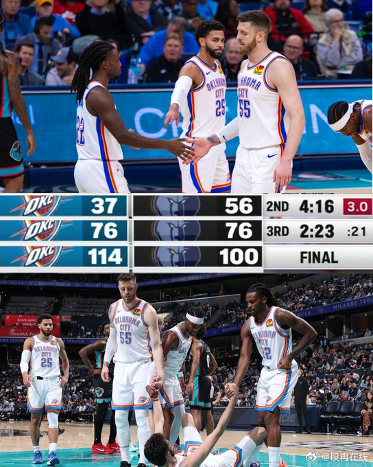 从第二节中段最多落后19分，到最后以14分的分差取胜，雷霆这场球可真是跌宕起伏。