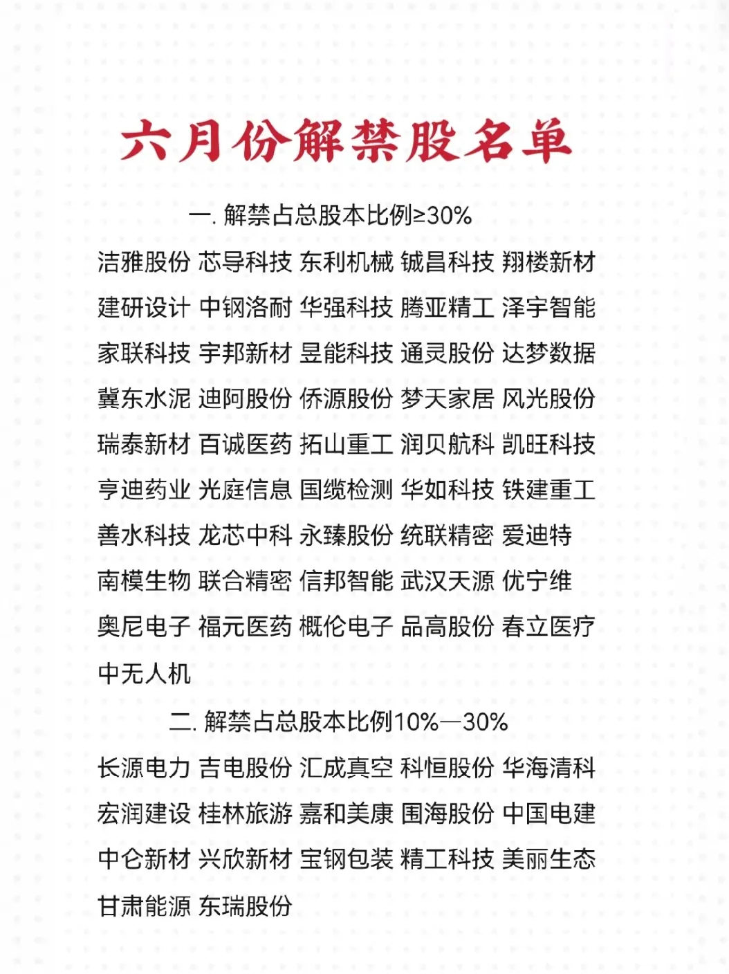 六月份限售股大比例解禁的股票名单