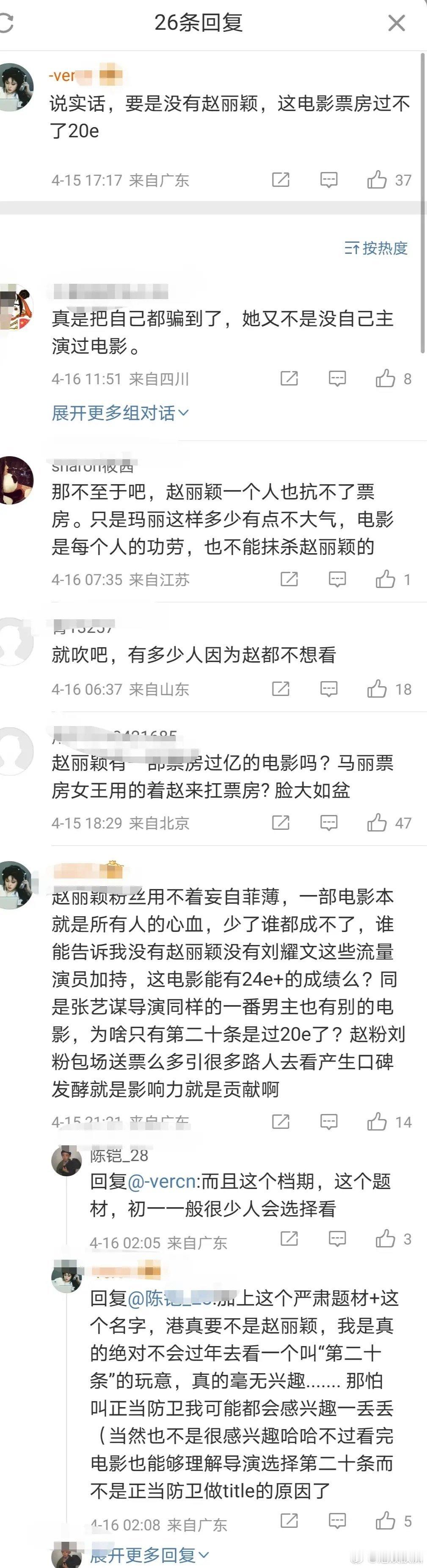 赵丽颖一番电影票房，开年电影火了，与凤行又火了，披皮黑子就开始了，赵姐都往前看了