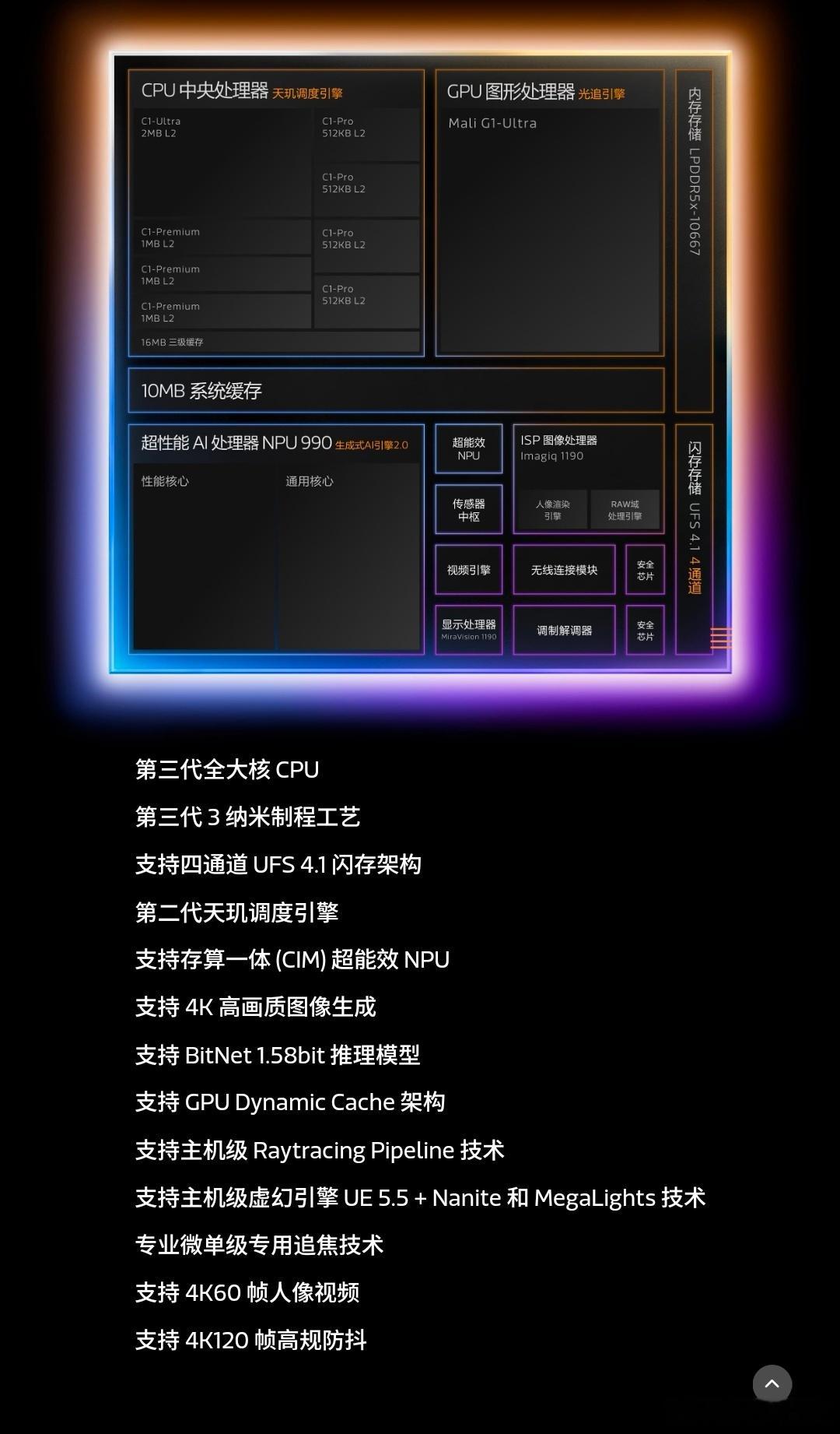 iQOO15T搭载的处理器是天玑9500 Monster版本，型号为MT6993