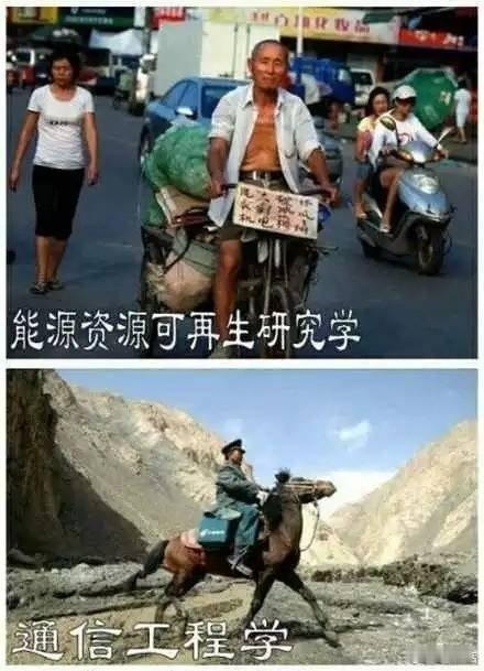 怎么介绍自己的专业 