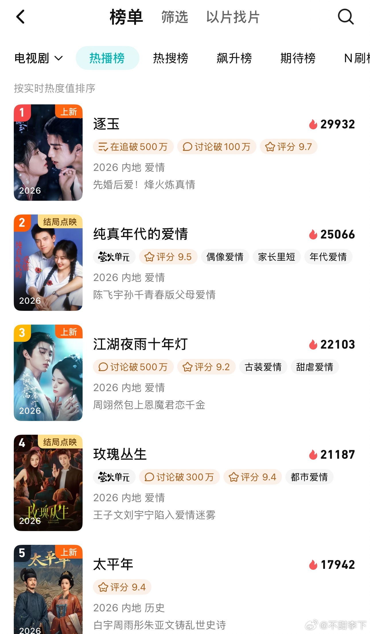 准备迎接建国来首部双台破万剧 