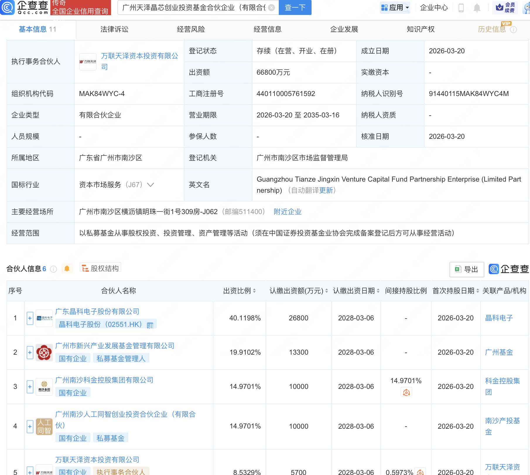 晶科电子股份等在广州新设创投基金