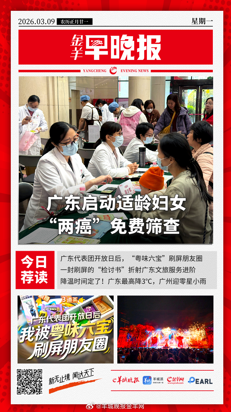 #金羊早晚报# 关爱她健康！广东省启动适龄妇女“两癌”免费筛查；专访刘尚希：控好