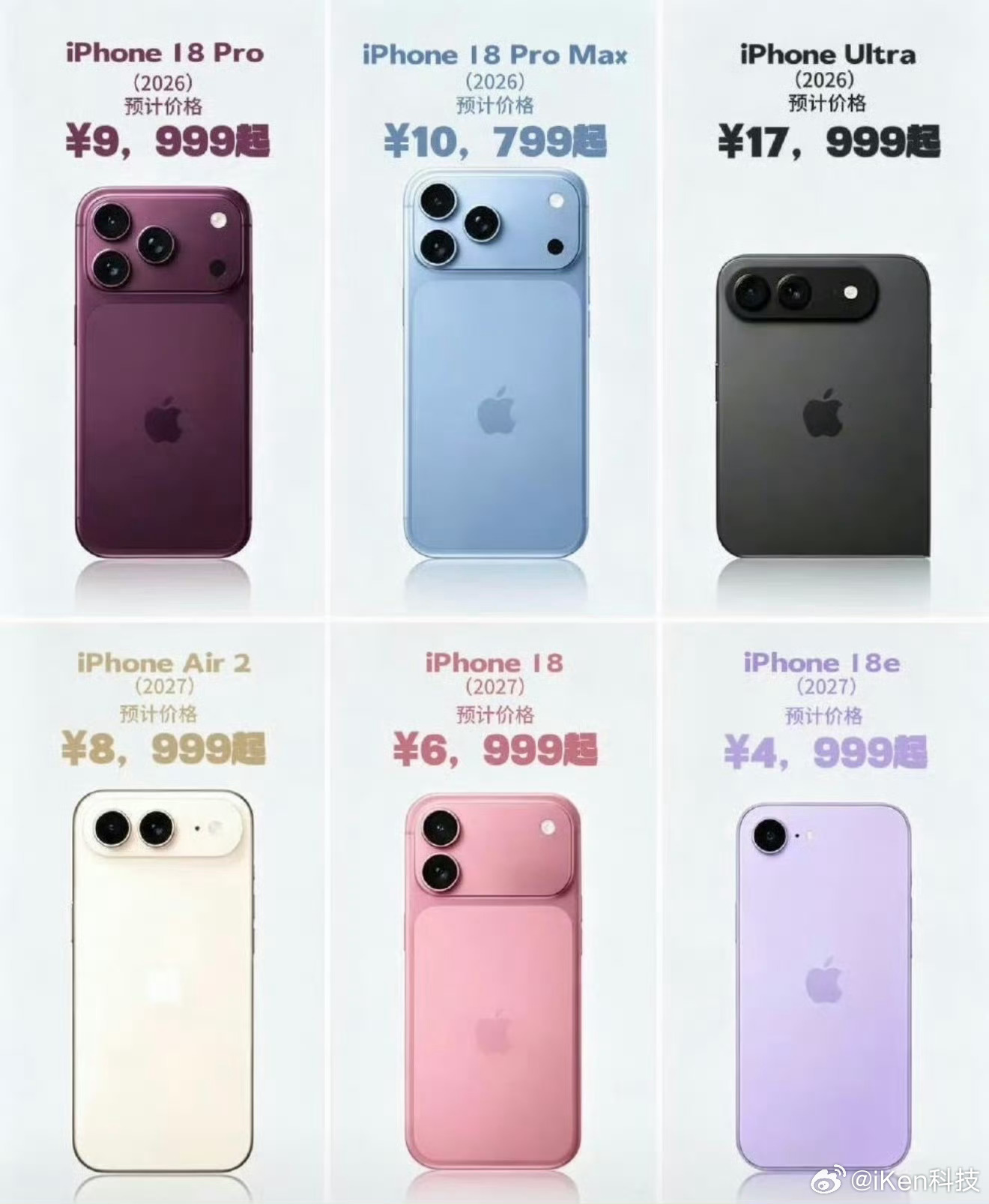 iPhone18Pro系列价格预测iPhone18系列终于要发了不过大概率是会涨