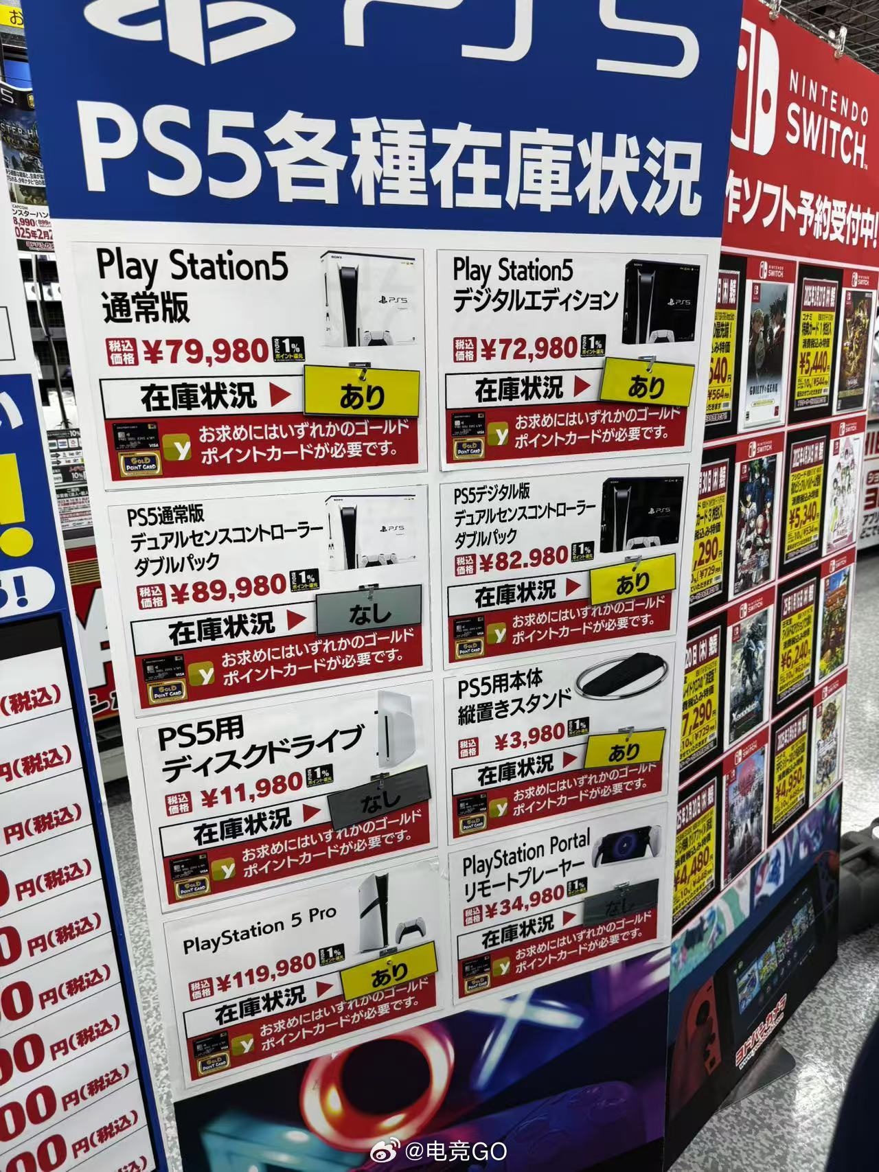 日版PS5 Pro这个价格什么水平？ 
