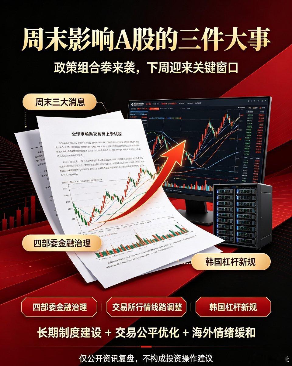 金融科技 周末影响A股的三件大事梳理！政策组合拳密集落地，下周行情迎来关键窗口。