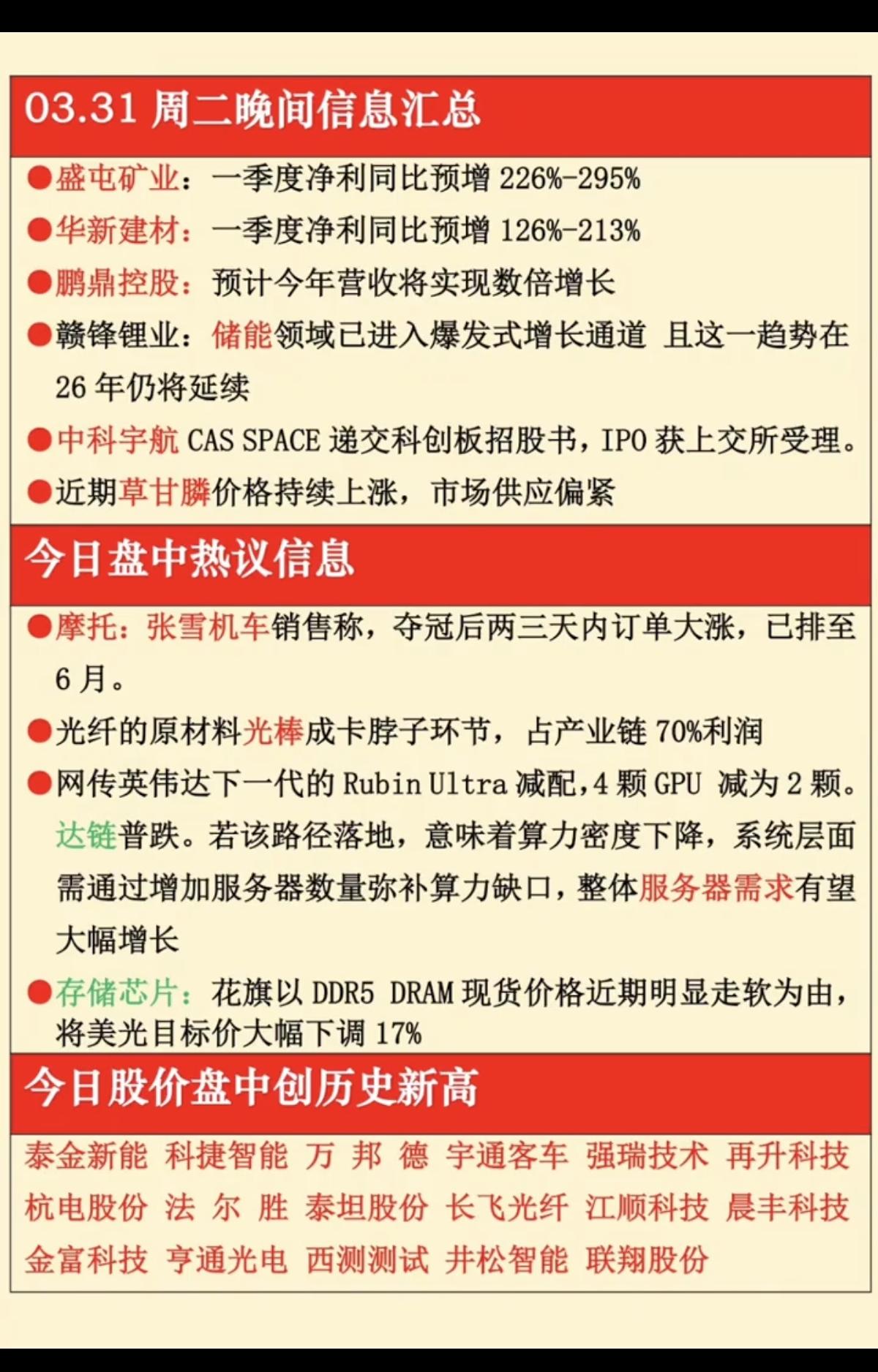 4.1周三  财经热点信息汇总！

1.部分公司公司年报业绩
2.锂矿储能
3.