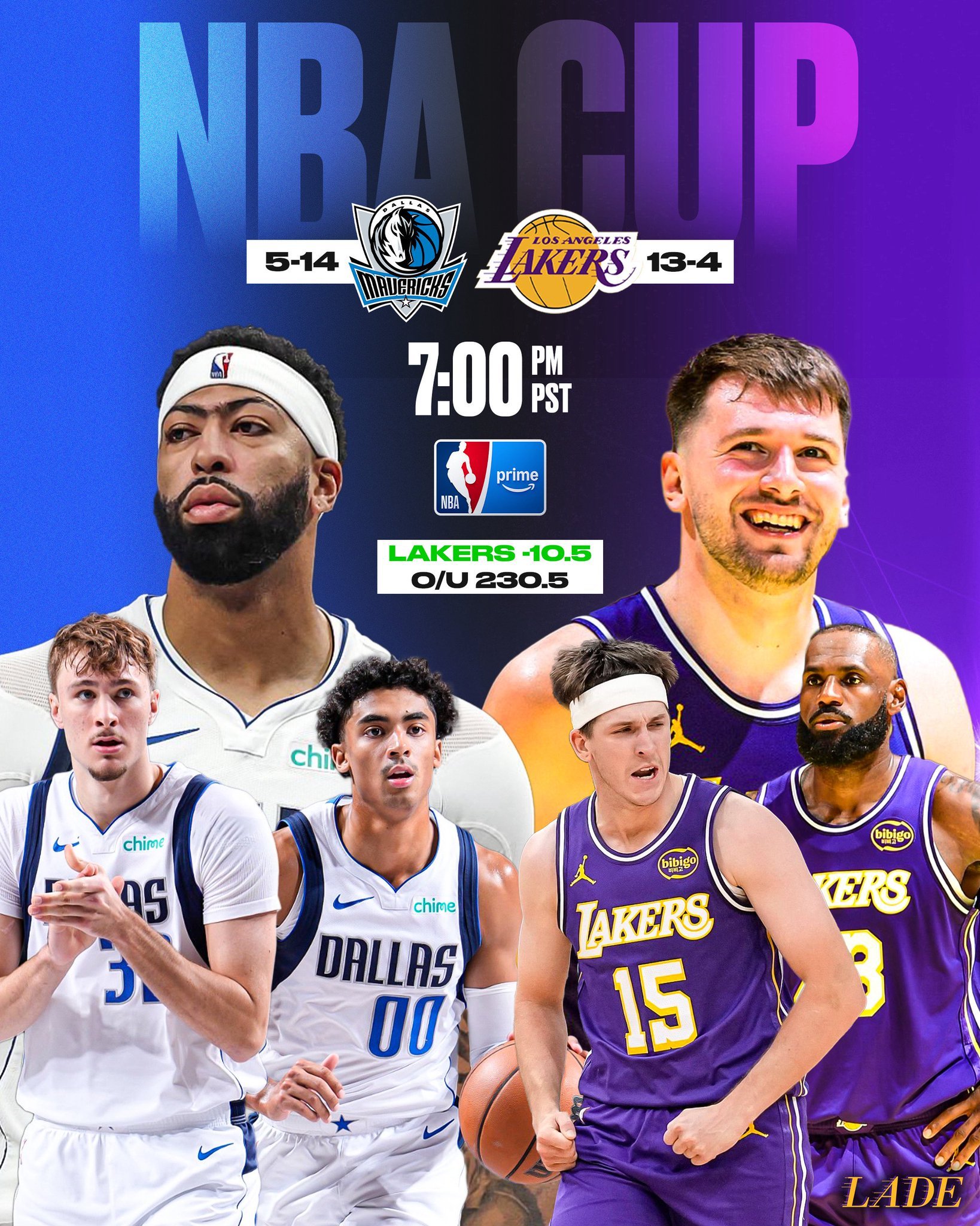 迟到的早安～黑五比赛日，对阵没有nico的独行侠，来猜猜谁将得到本场第一分吧独行