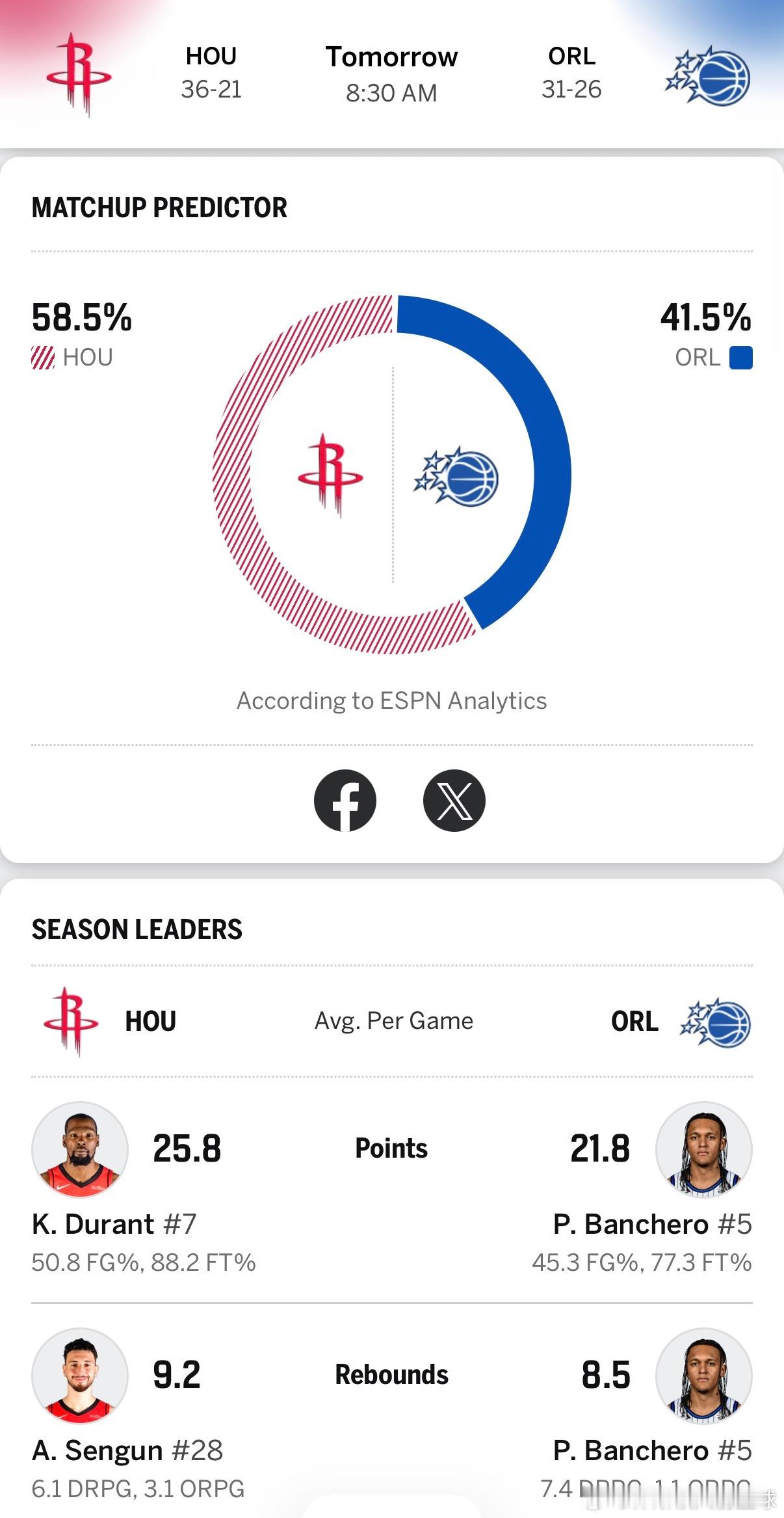 火箭明天客场背靠背也稳了？？火箭vs魔术 休斯顿火箭休斯顿火箭