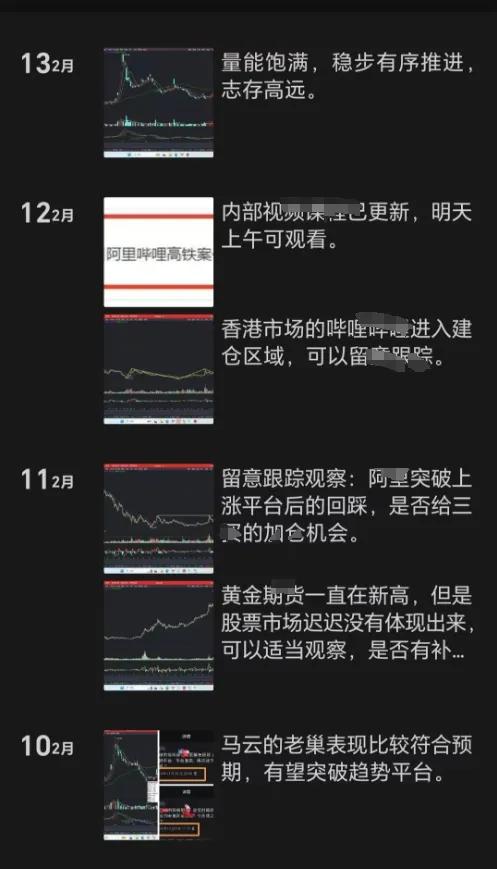 科技股暴涨，现在的马后炮股神满天飞，很多人都想追高进来分一杯羹，我就想问一问，股