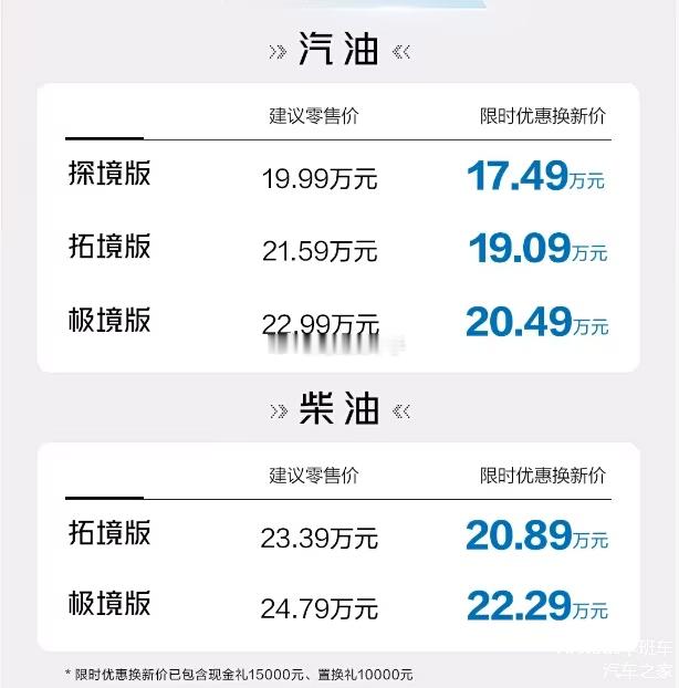 2026款哈弗H9的价格您满意吗？？？这车不高的销量和不俗的实力有些不匹配啊~~