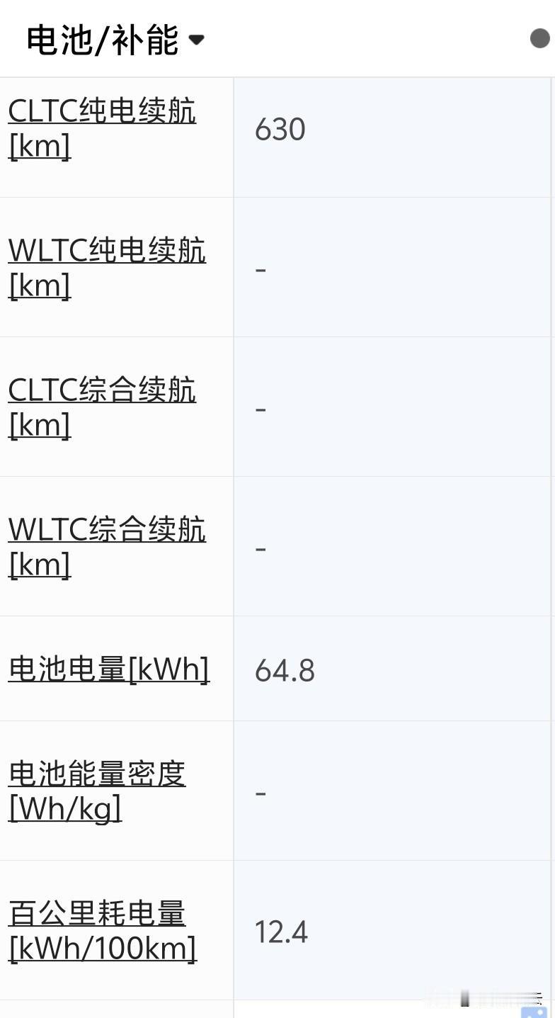 看到这张图我直接笑了，64.8度电敢标630公里续航，数学是体育老师教的吗？
