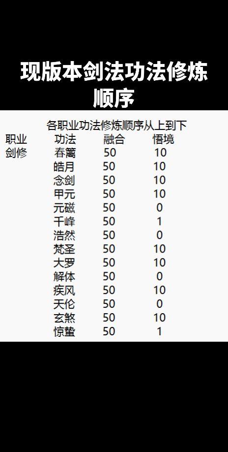 新手必看攻略一