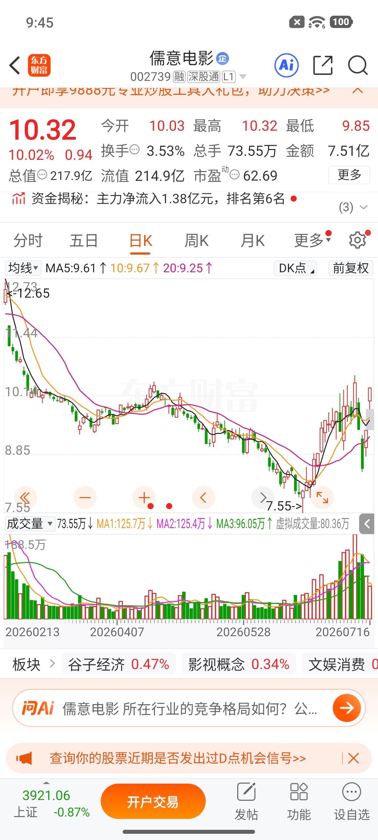 家人们主力太给力了，儒意电影两连板