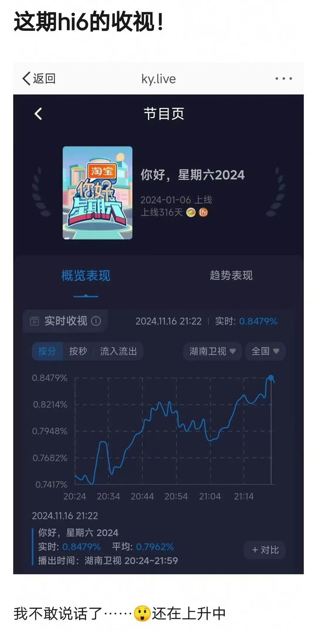 虞书欣永夜星河播出的这一个月  虞书欣说到做到第一人  《永夜星河》的热播，让虞