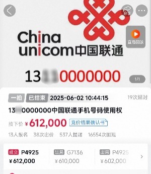 【#0000000号两轮悔拍后61.2万成交#‌#61.2万0000000靓号买