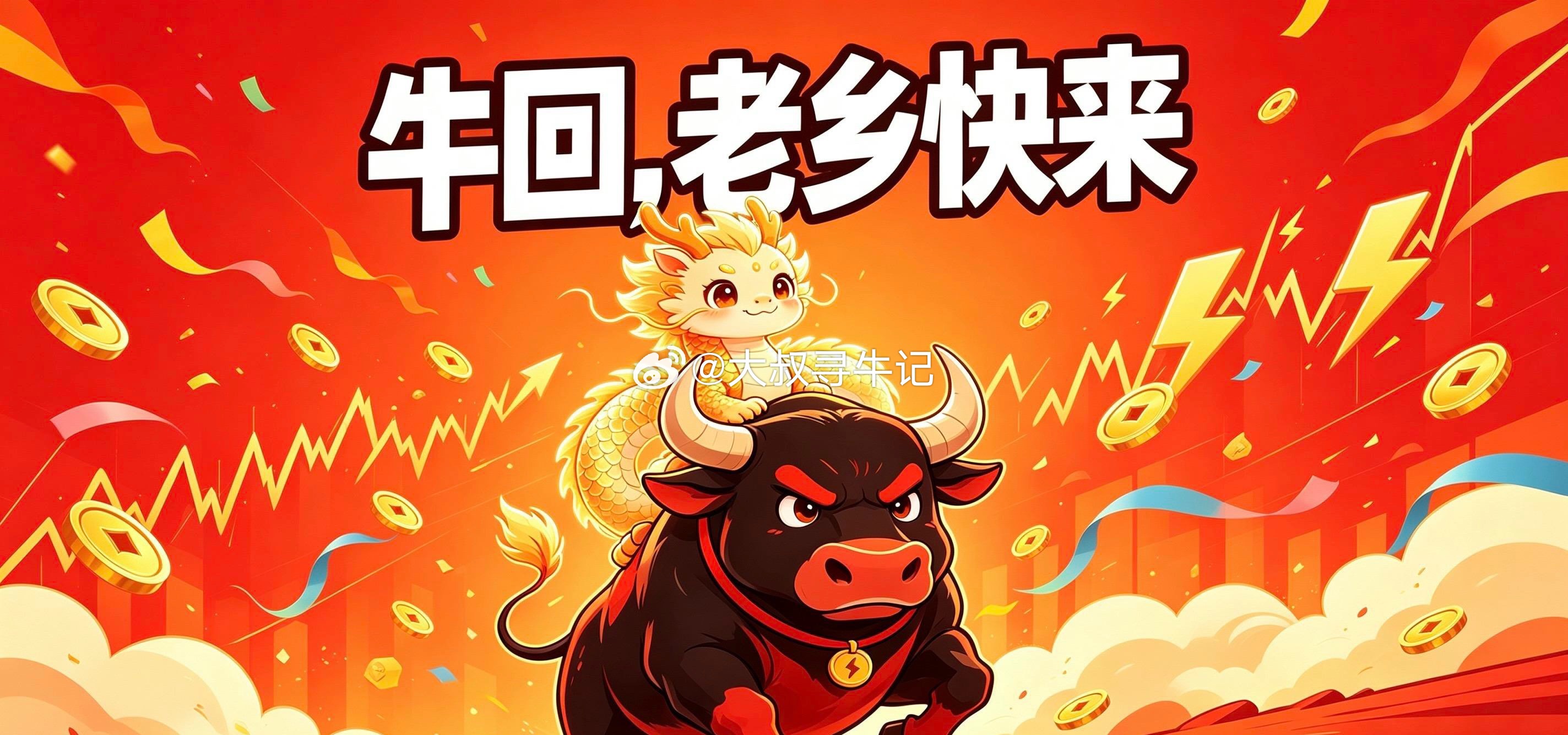 ★复盘★             财富是对认知的补偿，而不是对勤奋的奖赏，以时间