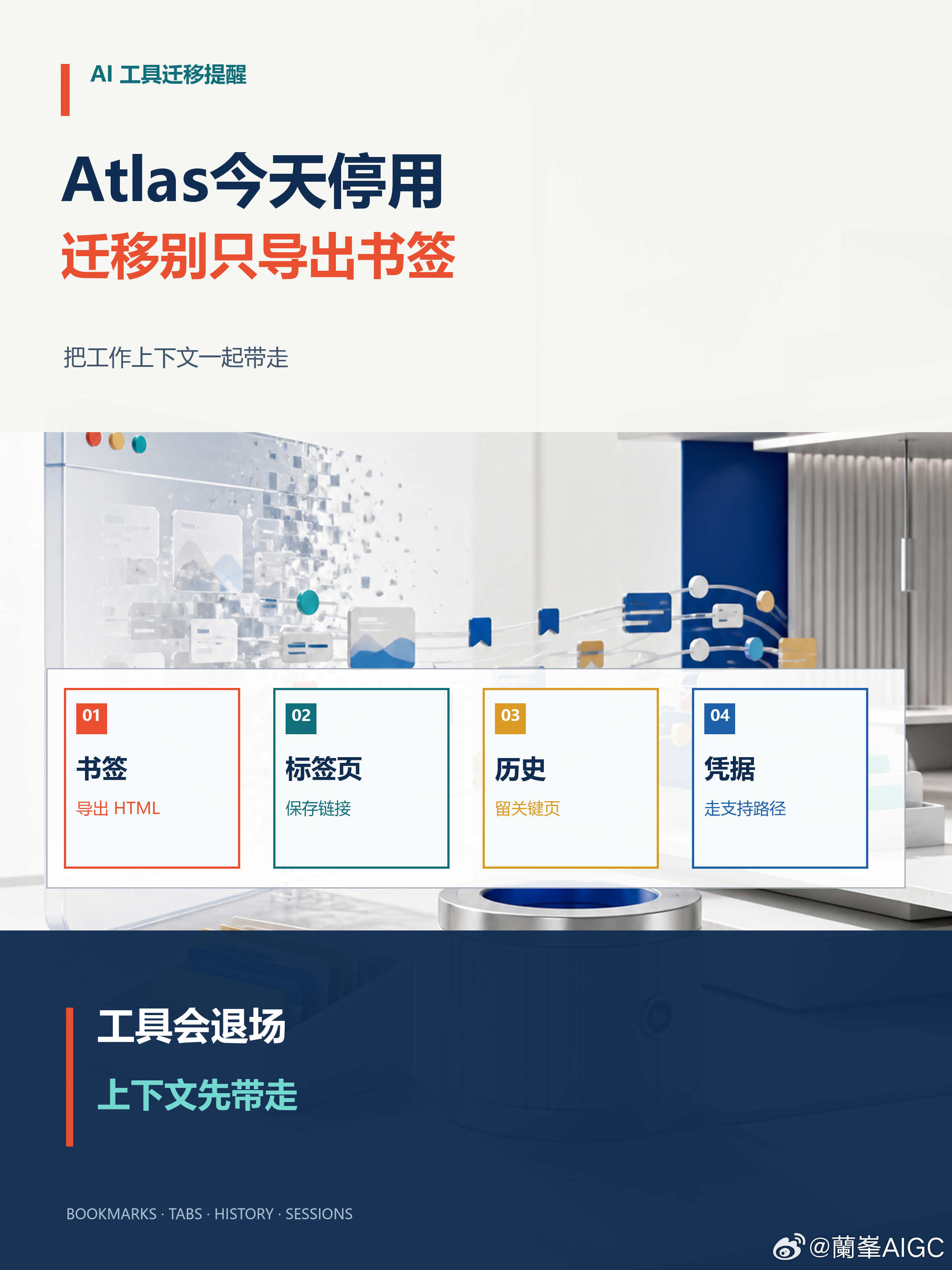 Atlas今天停用，迁移别只导出书签OpenAI 的 Atlas 计划在今天停止